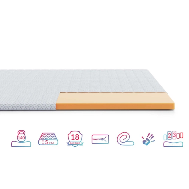 Топер Highfoam Emerald Memo, скрутка 150 x 200 см (4820000658058) - picture 7