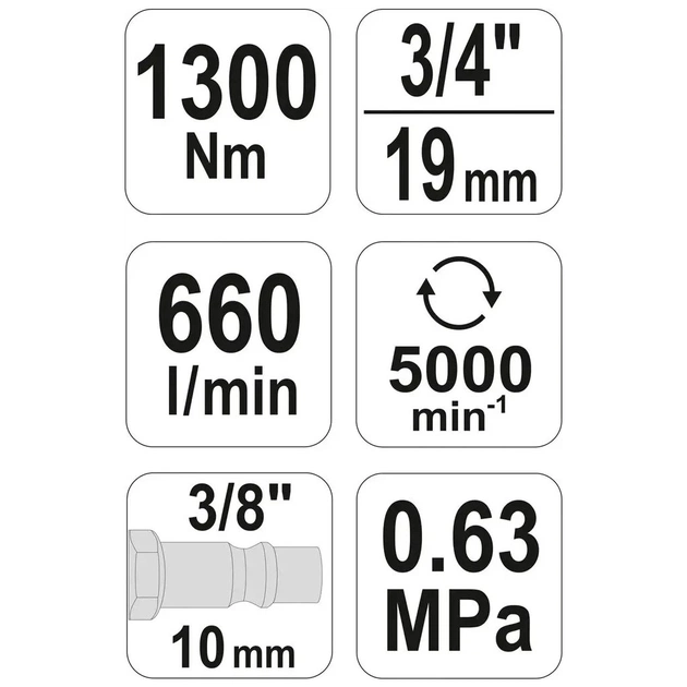 Гайковерт Yato пневматичний (YT-0956) - picture 5