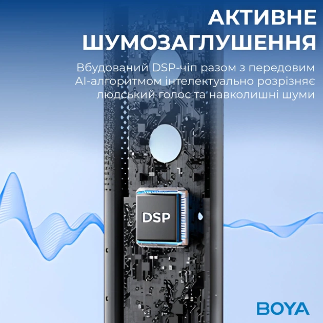 Мікрофон Boya K9 RGBType-C/3,5 мм Black (BOYA K9) - picture 8