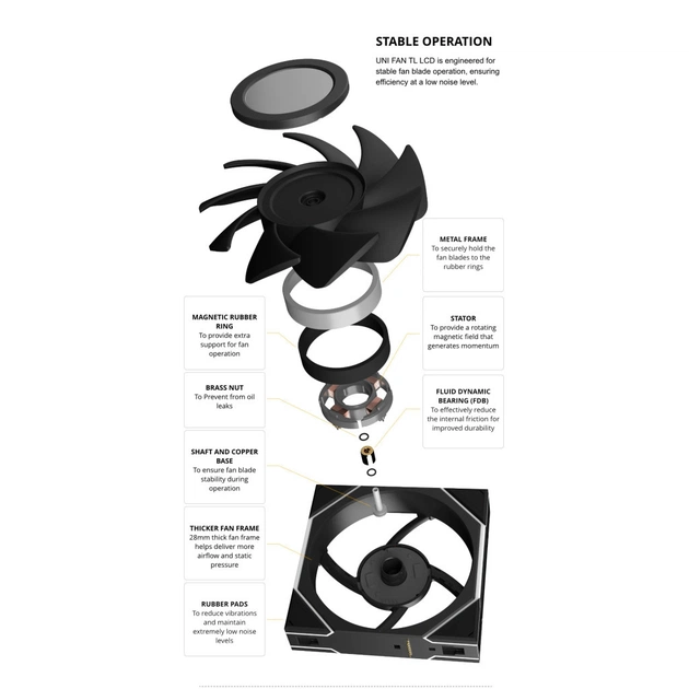 Кулер до корпусу Lian Li TLLCD 120-3, White Cooler (G99.12TLLCD3W.00) - picture 12