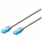 Патч-корд 2м, UTP, cat.5e, AWG 26/7, CCA, PVC, grey Digitus (DK-1512-020) - зменшене зображення 1
