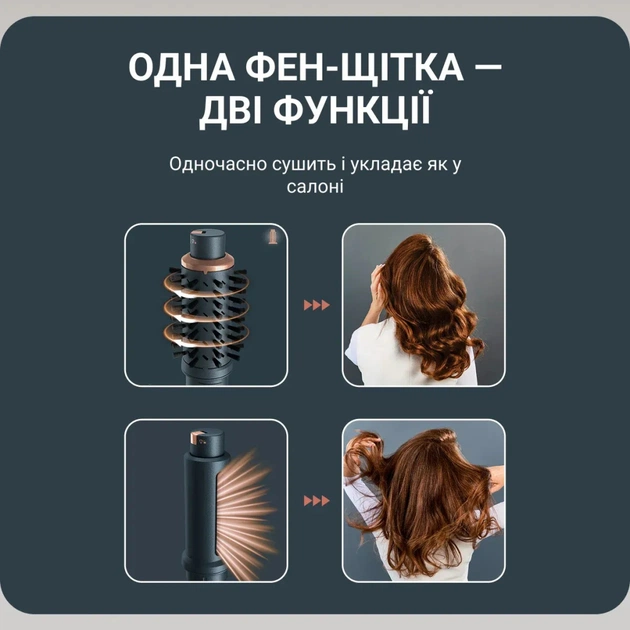 Фен-щітка Rowenta UB9920E0 - зображення 7