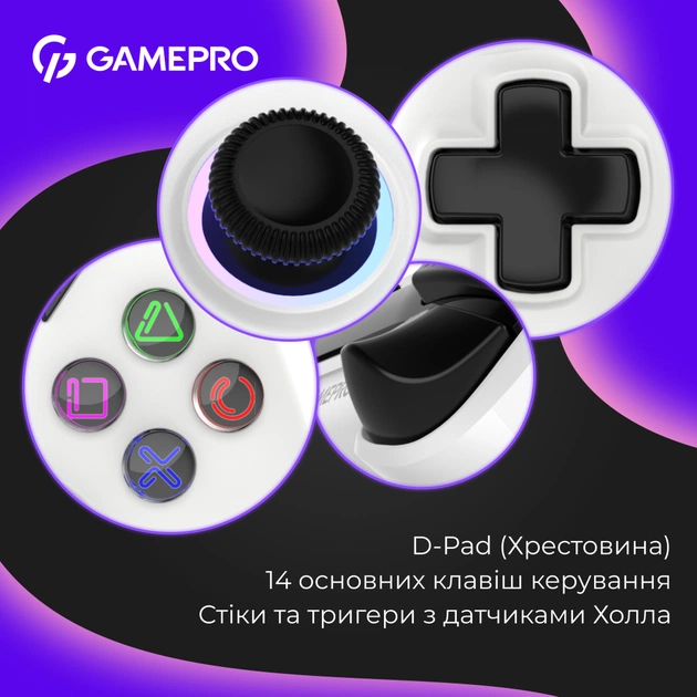 Геймпад GamePro GPS20W 2.4G/BT 5.1/USB (Switch/PC/PS/iOS/Android) RGB White (GPS20W) - изображение 9