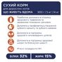Сухий корм для кішок Club 4 Paws Преміум. Для кішок, які живуть в приміщенні 4 в 1 14 кг (4820083909436) - зменшене зображення 5