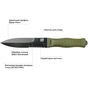 Ніж Skif Neptune BSW Olive (FBL-001BSWOL) - зменшене зображення 7