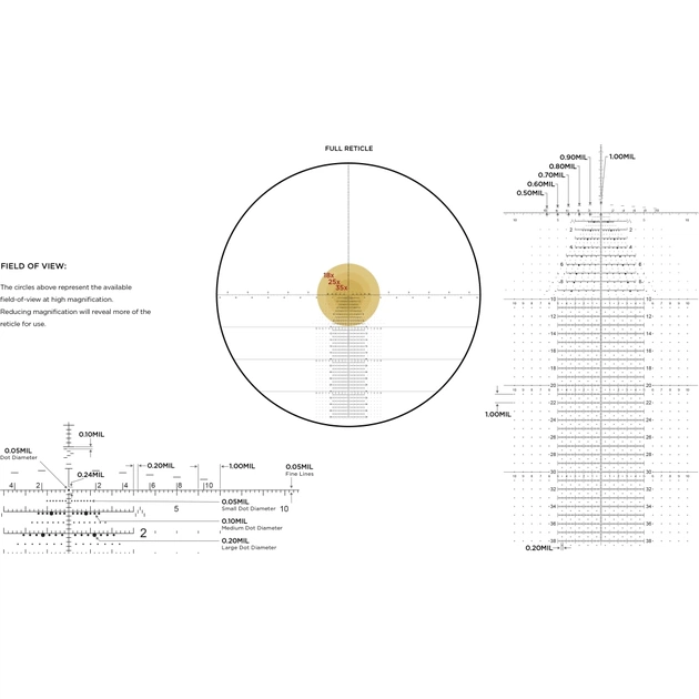 Оптичний приціл Leupold Mark 5HD 5-25x56 (35mm) M5C3 FFP Illum. Tremor 3 (171777) - зображення 9
