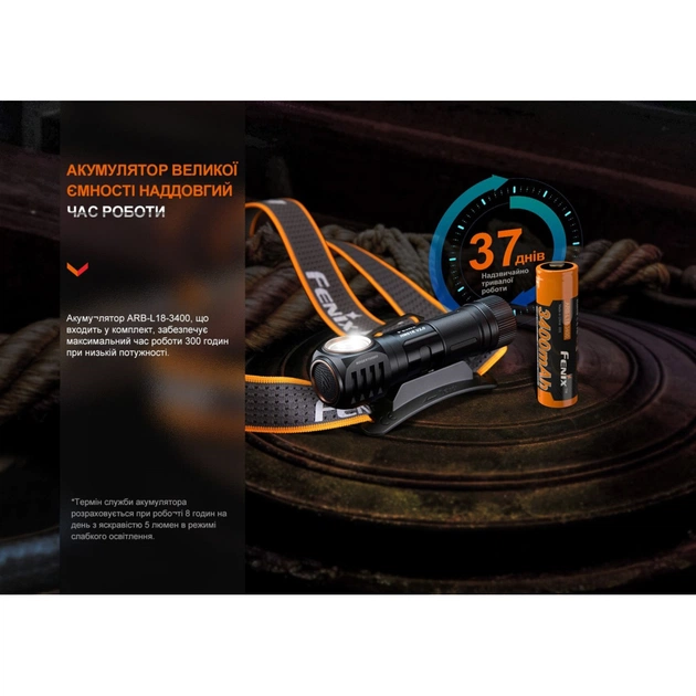Ліхтар Fenix HM61R V2.0 (HM61RV20) - picture 11