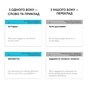 Навчальний набір English Student Картки для вивчення англійських слів Gerund and Infinitive vol.2 (укр.) (591225994) - зменшене зображення 2