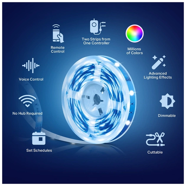 Світлодіодна стрічка TP-Link TAPO L900-10 (TAPO-L900-10) - зображення 3