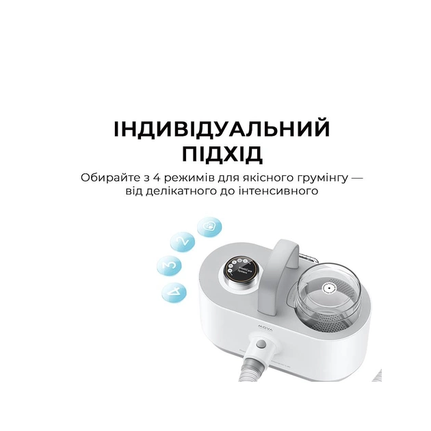 Машинка для стрижки животных MOVA G1Pro (CH2) - изображение 7