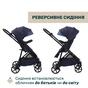 Коляска Chicco 2 в 1 Seety синя (2900990870639) (87097.79.01) - зменшене зображення 8