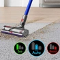 Пилосос Dyson 419650-01 - зменшене зображення 7