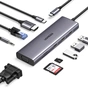 Концентратор Ugreen USB3.1 Type-C to HDMI/VGA/USB 3.0х3/RJ45/SD/TF/PD/35мм TRRS 100W 10-in-1 (15601) - уменьшенное изображение 2
