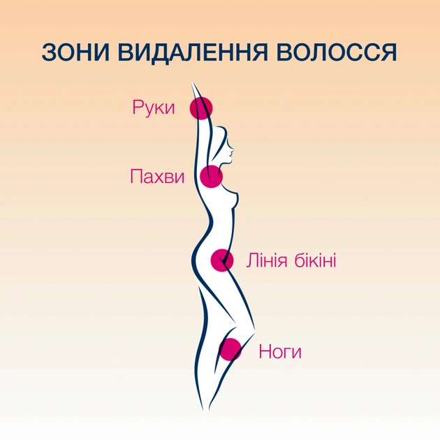 Віск для депіляції Veet теплий з ефірними оліями 250 мл (5003267101058) - picture 4