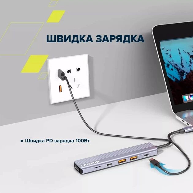 Порт-реплікатор Canyon Docking Station DS-17 6 in 1 4k USB-C hub (CNS-TDS17) - picture 11
