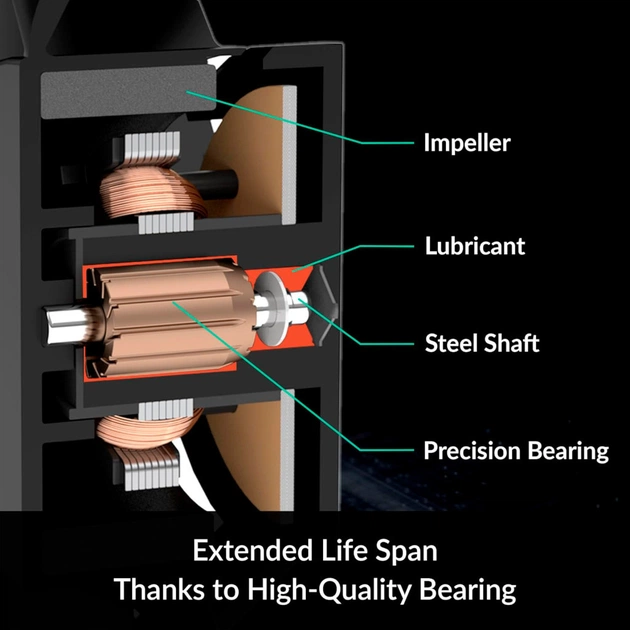 Кулер для процессора Arctic ACFRE00123A - изображение 10
