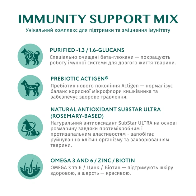 Сухий корм для собак Optimeal для мініатюрних порід з високим вмістом лосося 700 г (4820269140011) - зображення 5