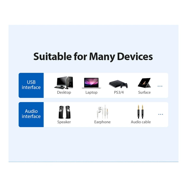 Звукова плата Vention Audio USB 1х3,5mm jack 4pin Metal (OMTP-CTIA) (CDLH0) - picture 9