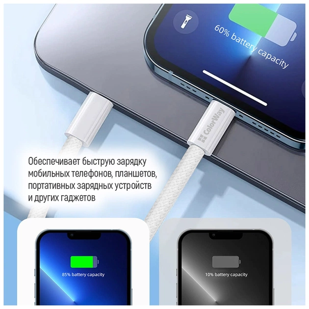 Дата кабель USB-C to Lightning 2.0m PD 27W braided gray ColorWay (CW-CBPDCL068-GR) - picture 12