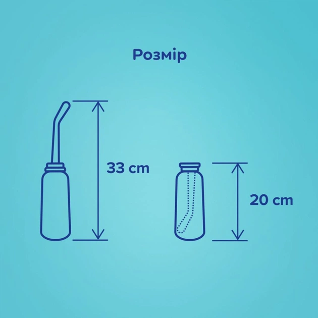 Косметика для мам Canpol babies Післяпологова пляшечка для підмивання (1/659) - picture 6