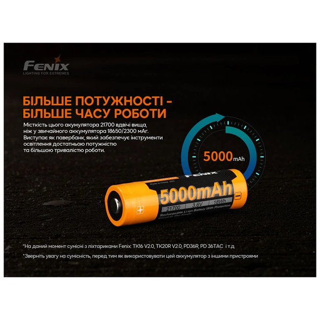 Акумулятор Fenix 21700 V2.0 (ARB-L21-5000V20) - picture 5