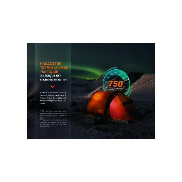 Ліхтар Fenix LD30R - зображення 9