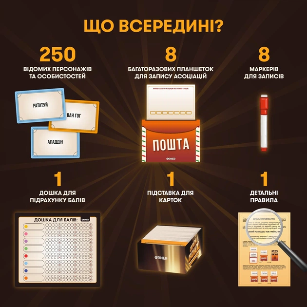 Гра для компанії Orner Секретні персонажі (orner-2929) - зображення 7