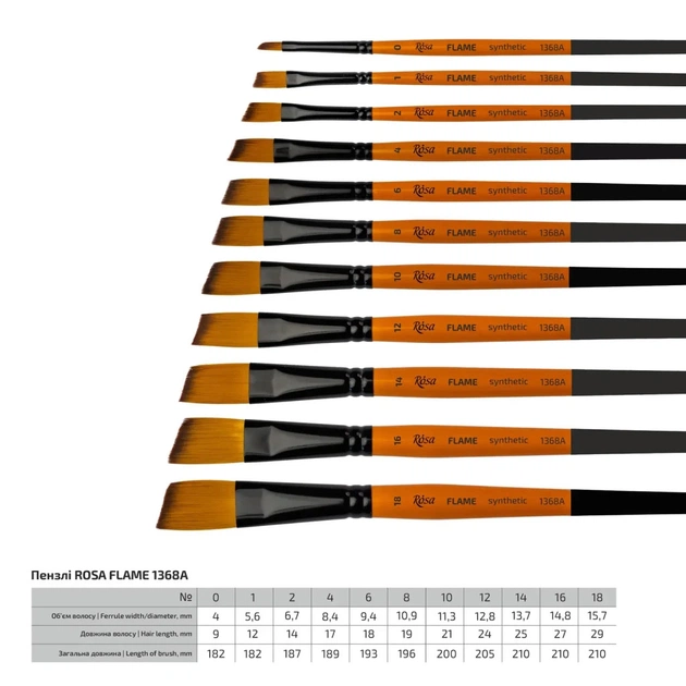 Пензлик для малювання Rosa Синтетика кутова, FLAME 1368А, №16 (4823098534556) - picture 6
