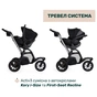 Коляска Chicco 2 в 1 Activ3 New Сіра (2900990887156) (87154.54.01) - уменьшенное изображение 12
