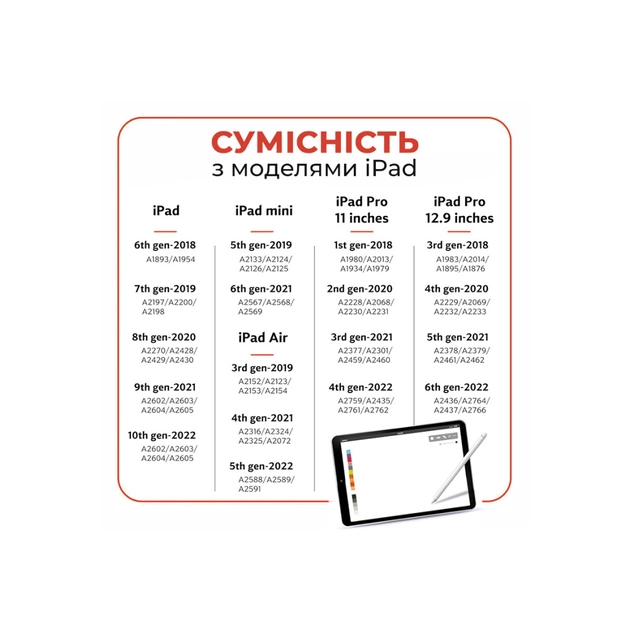 Стилус AirOn AirSens with charging case white for iPad (6126755813229) - picture 9