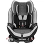 Автокрісло Evenflo EveryStage DLX Latitude (032884197507) - зменшене зображення 3