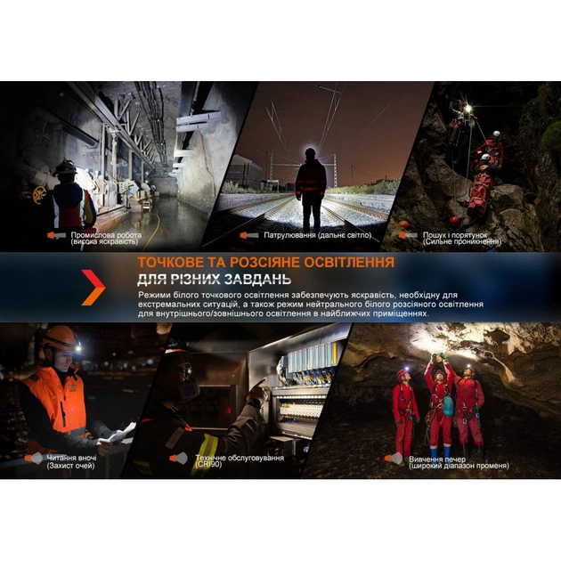 Ліхтар Fenix HM71R - зображення 7