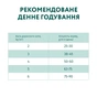 Сухий корм для кішок Optimeal для дорослих зі смаком ягняти 4 кг (B1841101) - зменшене зображення 7