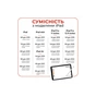 Стилус AirOn AirSens with charging case white for iPad (6126755813229) - уменьшенное изображение 9