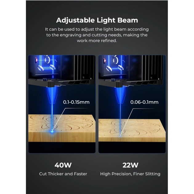 Запчастина для 3D-принтера Creality Falcon2 40W Laser Module (4001100048) - зображення 3