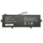 Акумулятор до ноутбука Vinga Iron S140 YJ3582133P (K148) 10(9)-pin, 5000mAh (38Wh), 2cell, 7.6V, Li-Pol AlSoft (A97796) - зменшене зображення 1