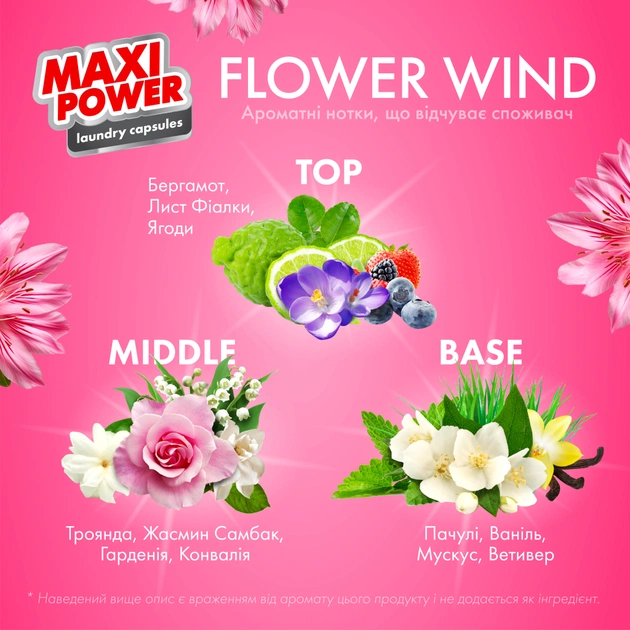 Капсули для прання Maxi Power Flower Wind 11 шт. (4823098414988) - picture 2