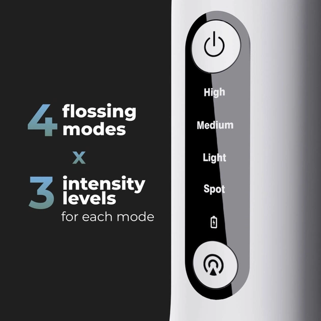 Ирригатор AENO ADI0001 - изображение 7