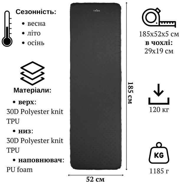 Туристичний килимок Tribe Comfort Lite Rectangular 5 см grey (T-BB-0005-grey) - зображення 2