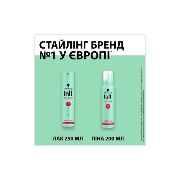 Пенка для волос Taft Volume 5 200 мл (9000100728249) - изображение 7