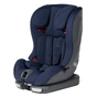 Автокрісло Avova Sperling-Fix i-Size 1-2-3 Atlantic Blue (4260621463035) - зменшене зображення 1