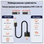 Кабель мультимедийный HDMI M to DVI M 1.8m 24+1pin Dynamode (DM-CL-HDMI-DVI-1.8M) - уменьшенное изображение 4