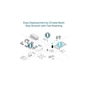Точка доступу Wi-Fi TP-Link EAP610-OUTDOOR - зменшене зображення 7