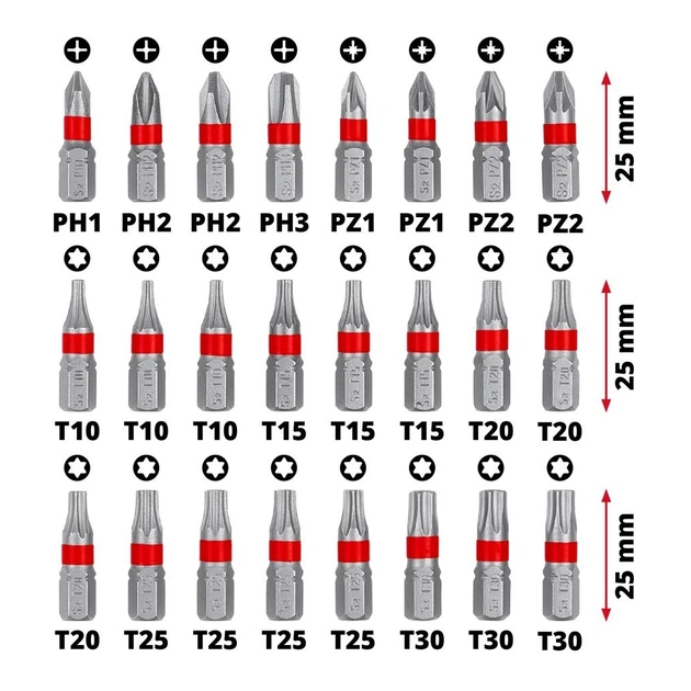 Набір біт Einhell 42шт, HEX, PH, PZ, Torx, 50мм, кейс (118953) - picture 5