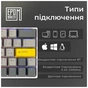 Клавіатура Epomaker EP64 60 Mulan Switch Hot-Swap RGB Wireless/Bluetooth/USB UA White (EP64-W-M) - зменшене зображення 5