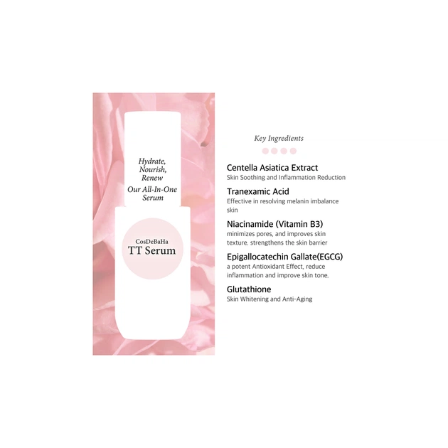 Сироватка для обличчя Cos De BAHA Tranexamic Acid 10% Serum 30 мл (8809240319260) - зображення 4