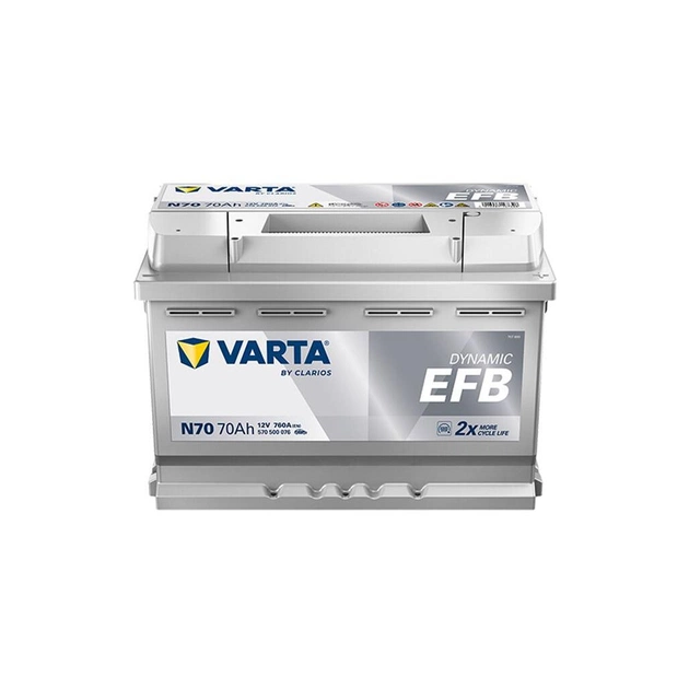 Аккумулятор автомобильный Varta BlueDynamicEFB70AhЕв(-/+)(760EN) N70 (570500076) - изображение 1