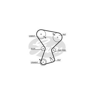 Ремінь ГРМ Gates 5072 зображення 1