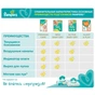 Підгузки Pampers Sleep & Play Junior Розмір 5 (11-16 кг), 58 шт (4015400203582) - зменшене зображення 10