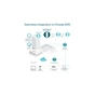 Точка доступу Wi-Fi TP-Link EAP610-OUTDOOR - зменшене зображення 5
